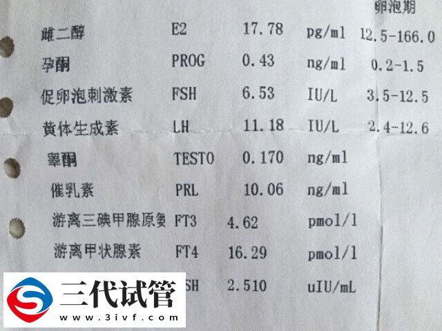 孕酮升高是不是会影响胚胎移植(图1)