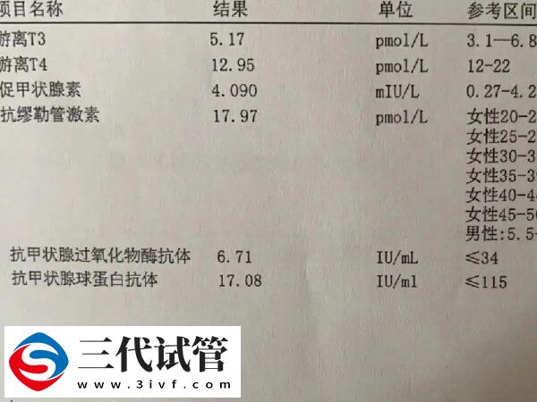 amh0.27自怀成功几率低，高龄做试管婴儿的希望也不大！(图1)