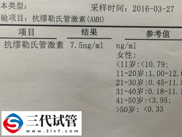 amh0.27自怀成功几率低，高龄做试管婴儿的希望也不大！(图2)