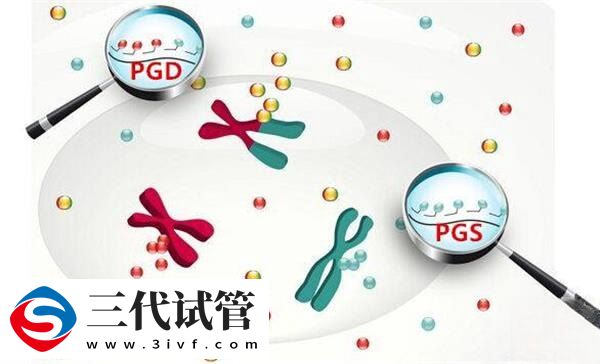 第三代试管婴儿PGT技术是最好、最先进吗？(图1)